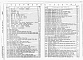 Состав фльбома. Типовой проект 901-3-223.86Альбом 2 Отстойники и фильтры. Архитектурно-строительная часть (из тп 901-3-222.86).   