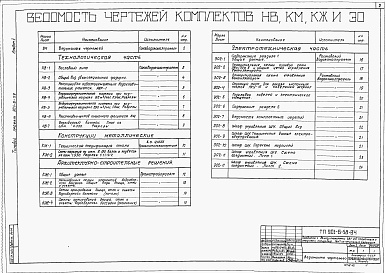 Состав альбома. Типовой проект 901-6-58Альбом 2 Двухсекционная градирни