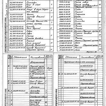 Состав фльбома. Серия 7.411-1 ИзделияВыпуск 1-1 Циклоны УЦ-900. Рабочие чертежи