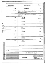 Состав альбома. Типовой проект 264-12-244.85Альбом 6 Ведомости потребности в материалах