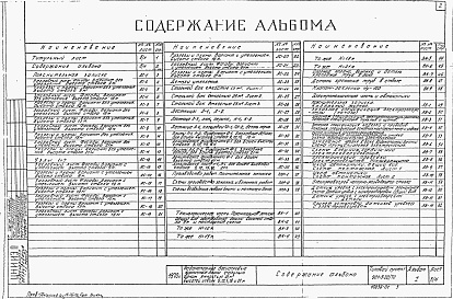 Состав альбома. Типовой проект 901-5-20/70Альбом 1 Чертежи    