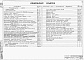 Состав фльбома. Типовой проект 901-3-12Альбом 2 Технологическая, механическая части и нестандартное оборудование