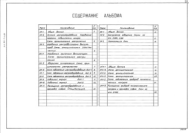 Состав альбома. Типовой проект 901-7-4.84Альбом 4 Электротехническая часть. Чертежи монтажной зоны заготовительного участка.