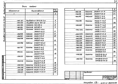 Состав альбома. Типовой проект 272-14-24C.87Альбом 5 Строительные изделия часть 1, 2    