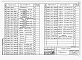 Состав фльбома. Типовой проект 901-5-38.87Альбом 3 Сборные железобетонные конструкции и арматурные изделия