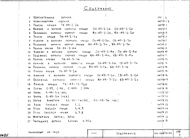 Состав альбома. Шифр НК-164-11-01 ПанелиАльбом 1 Рабочие чертежи