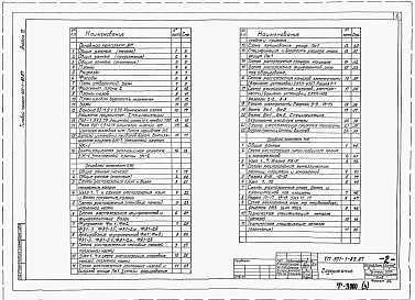 Состав альбома. Типовой проект 901-1-89.87Альбом 3 Архитектурно-строительные решения    