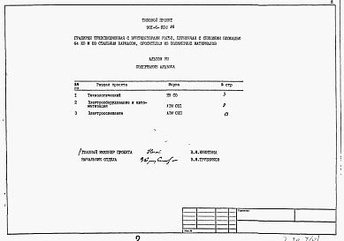 Состав альбома. Типовой проект 901-6-91с.86Альбом 8 Спецификации оборудования