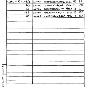 Состав фльбома. Серия 1.010-1 ГидроизоляцияВыпуск 0-1 Окрасочная, штукатурная и литая гидроизоляция. Материалы для проектирования