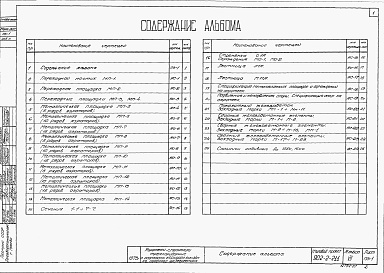 Состав альбома. Типовой проект 902-2-211Альбом 7 Металлические конструкции 
