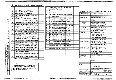 Состав альбома. Типовой проект 254-3-33.83Альбом 5  Автоматизация санитарно-технических устройств (общие материалы)     