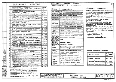 Состав альбома. Типовой проект 902-2-250Альбом 2 Технологическая, архитектурно-строительная, электротехническая и санитарно-техническая части.     