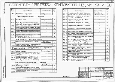 Состав альбома. Типовой проект 901-6-58Альбом 3 Трехсекционные градирни