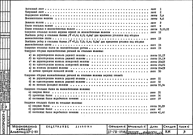 Альбом 1 Рабочие чертежи 