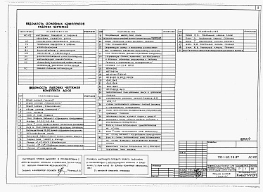 Состав альбома. Типовой проект 232-1-152.1п.87Альбом 1 Часть 1 Материалы привязки и чертежи нулевого цикла для строительства на просадочных грунтах П типа. Часть 2 Материалы привязки и чертежи нулевого цикла для строительства на подрабатываемых территориях      