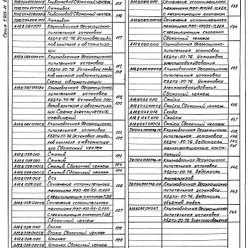 Состав фльбома. Серия 5.903-11 БлокиВыпуск 1-4 Крупноблочная деаэрационно-питательная установка КБДПУ-50-76. Рабочие чертежи