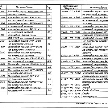 Состав фльбома. Серия 5.407-117 УстановкаВыпуск 1 Узлы и изделия. Рабочие чертежи