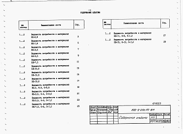 Состав альбома. Типовой проект 820-9-013с.89Альбом 3 Ведомости потребности в материалах.     