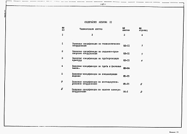 Состав альбома. Типовой проект 901-02-123Альбом 2 Заказные спецификации  