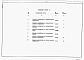 Состав фльбома. Типовой проект 901-02-123Альбом 2 Заказные спецификации  