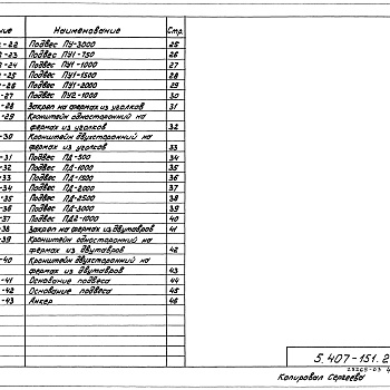Состав фльбома. Серия 5.407-151 УстановкаВыпуск 2 Узлы установки светильников на металлических фермах. Рабочие чертежи