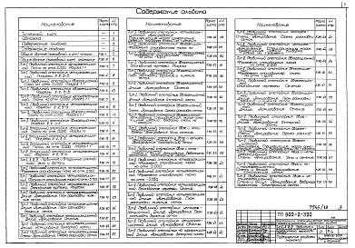 Состав альбома. Типовой проект 902-2-330Альбом 9 Архитектурно-строительная часть. Тип 1-4 Первичные и вторичные отстойники из монолитного железобетона