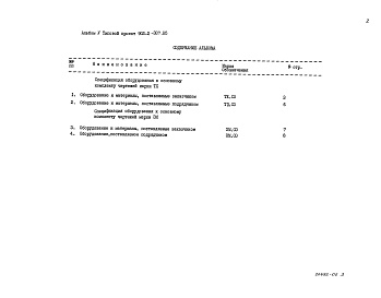 Состав альбома. Типовой проект 902-2-387.85Альбом 5 Спецификации оборудования.     
