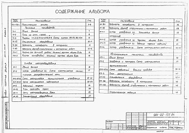 Состав альбома. Типовой проект 901-02-137.84Альбом 1 Технология производства . Силовое электрооборудование. Автоматизация технологии производства.