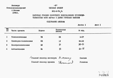 Состав альбома. Типовой проект 901-2-74Альбом 4 Сборник заказных спецификаций