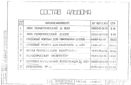 Состав альбома. Типовой проект 902-2-61Альбом 2 Нестандартизированное оборудование