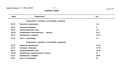 Состав альбома. Типовой проект 901-3-185.83Альбом 8. Спецификации оборудования. Часть 1 Отделение контактных осветлителей (из тип. проекта 901-3-184.83) Часть 2 Отделение микрофильтров