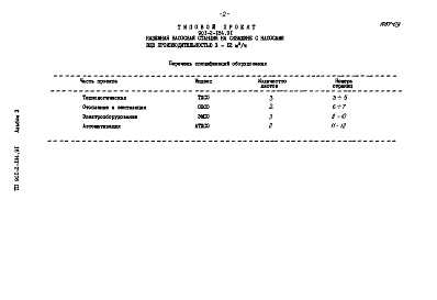 Состав альбома. Типовой проект 901-2-184.91Альбом 3 Спецификации оборудования.