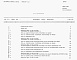 Состав фльбома. Типовой проект 902-2-0408.86Альбом 8 Сметы и ведомости потребности в материалах к блоку Б-2 (3х6).     