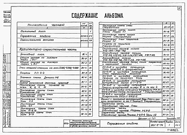 Состав альбома. Типовой проект 901-2-74Альбом 1 Архитектурно-строительная, технологическая, механическая и санитарно-техническая части