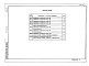 Состав фльбома. Типовой проект 901-2-162.88Альбом 4 Спецификации оборудования     