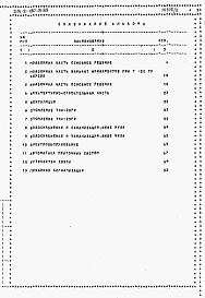 Состав альбома. Типовой проект 214-2-190.13.88Альбом 5  Ведомость потребности в материалах     