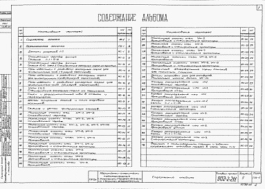 Состав альбома. Типовой проект 902-2-211Альбом 5 Узлы и детали, монолитные участки стен. Камеры распределения ила