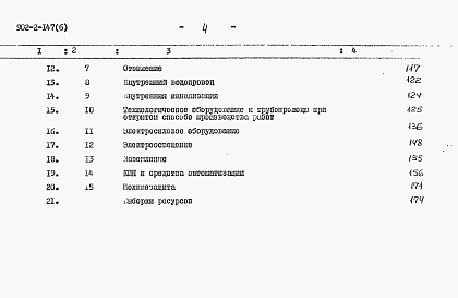 Состав альбома. Типовой проект 902-2-147Альбом 6 Сметы