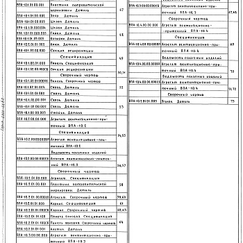 Состав фльбома. Серия 5.904-55 АгрегатыВыпуск 2 Агрегаты ВПА-10. Рабочие чертежи