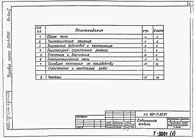 Состав альбома. Типовой проект 901-1-89.87Альбом 1 Пояснительная записка (из ТП 901-1-90.87)