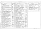 Состав фльбома. Типовой проект 902-2-401.86Альбом 3 Архитектурные решения. Конструкции железобетонные. Конструкции металлические. Отопление и вентиляция     