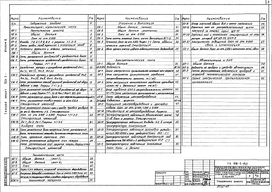 Состав альбома. Типовой проект 901-3-145Альбом 3 Архитектурно-строительная, технологическая, санитарно-техническая, электротехническая части блока служебных помещений с насосной станцией II подъема