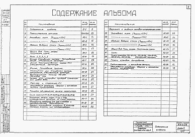 Состав альбома. Типовой проект 901-4-29Альбом 1 Строительная часть и оборудование (для площадок без грунтовых вод)