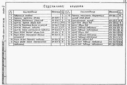 Состав альбома. Типовой проект 901-2-148.86Альбом 5 Электротехническая часть. Задание заводу-изготовителю