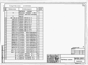 Состав альбома. Типовой проект 230-09-16.86Альбом 2 Изделия железобетонные, арматурные и металлические 