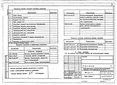 Состав альбома. Типовой проект 820-4-027.23.86Альбом 1 Пояснительная записка, строительно-монтажные чертежи