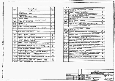 Состав альбома. Типовой проект 901-8-3Альбом 2 Технологическая, архитектурно-строительная, санитарно-техническая и электротехническая части 