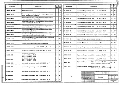 Альбом 1 Рабочие чертежи