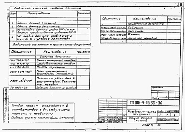 Состав альбома. Типовой проект 901-4-59.83Альбом 6 Технологические трубопроводы и сигнализация для резервуаров емк. 50-20000 м3. (из ТП 901-4-63.83)