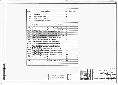 Состав альбома. Типовой проект 223-1-409.83Альбом 0 Архитектурно-строительные чертежи нулевого цикла     